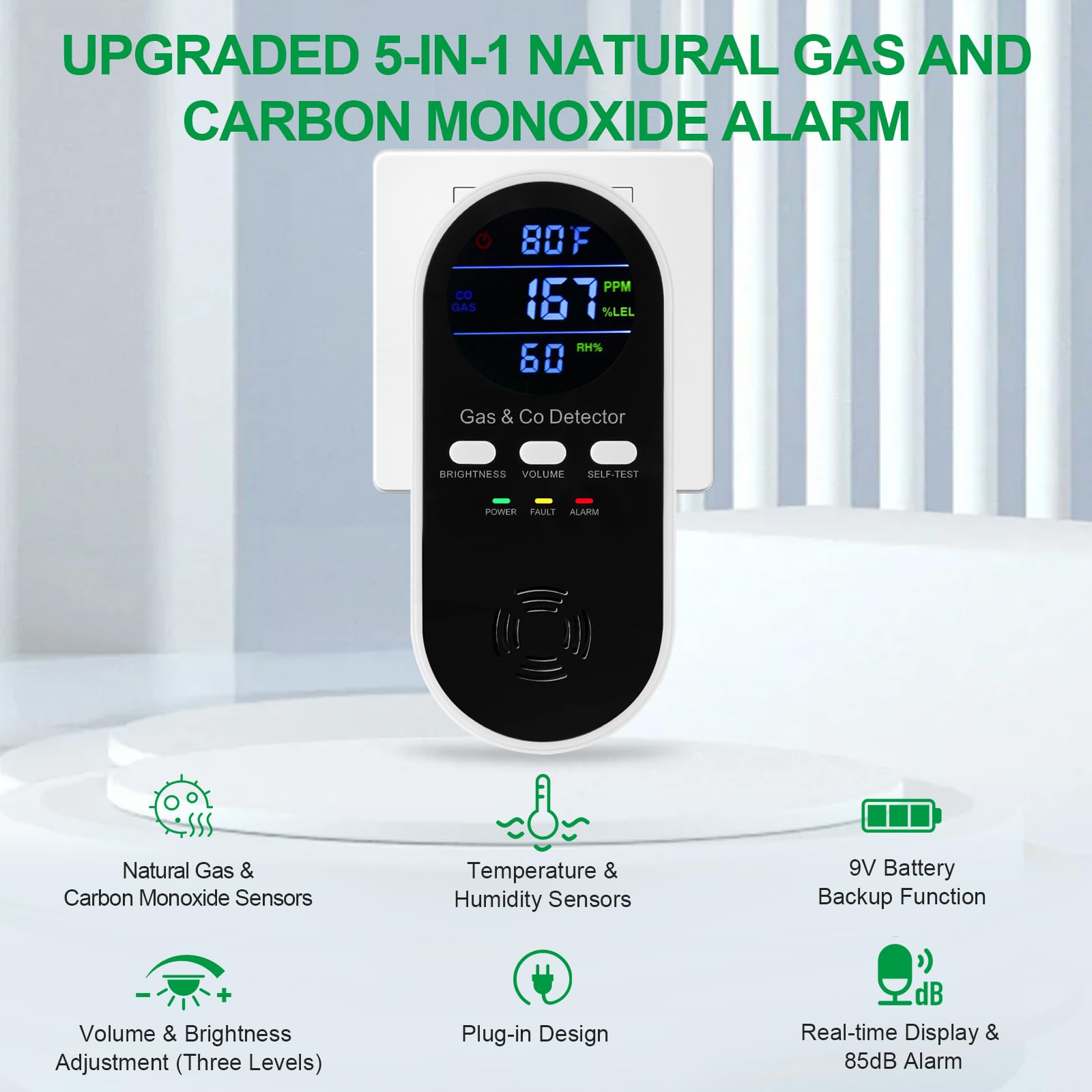 5-in-1 Combination Explosive G - Co Detector Plug 评论和价格