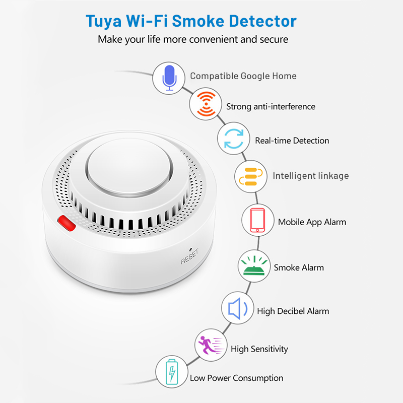 Tuya Smart WiFi Smoke Sensor F - Smoke Detector Interconnected 评论和价格