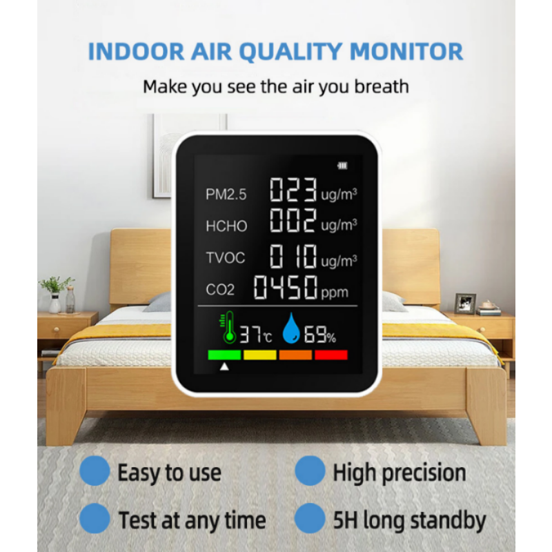 New Air Quality Detector CO2 A - Co Detector Plug 评论和价格