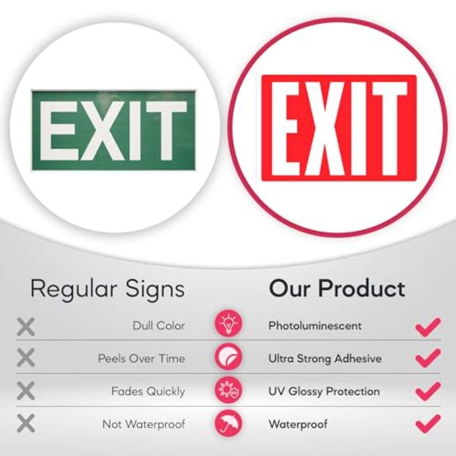 Exit Sign Stickers, Glow in th - Emergency Exit Sign 评论和价格